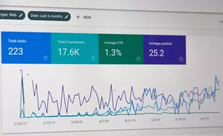 Cloud Concepts Web Development